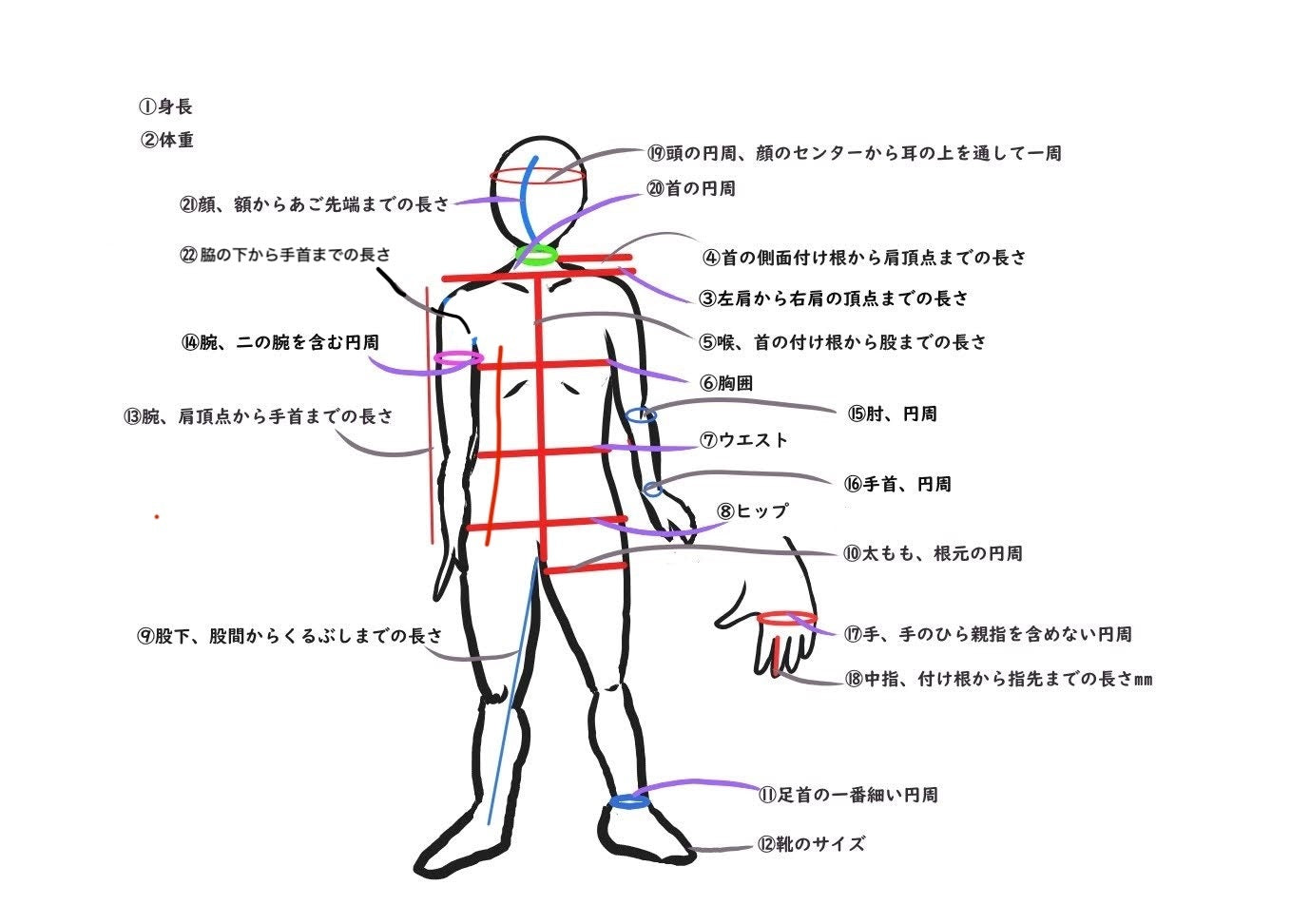 サメ肌撥水ゼンタイ【完全オーダーメイド・見積もり後決済】
